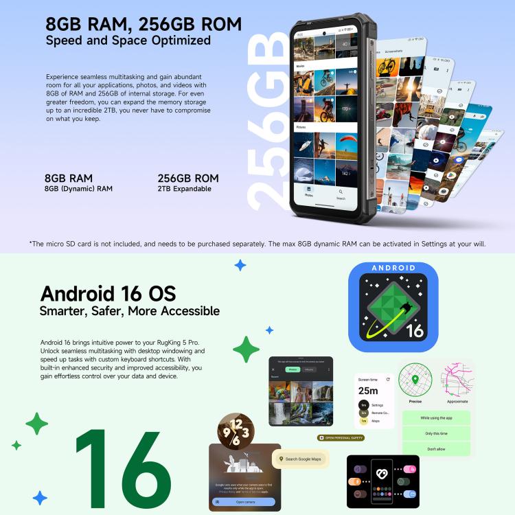 Ulefone RugKing 5 Pro Rugged Phone 8GB + 256GB 20000mAh