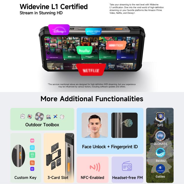 Ulefone RugKing 5 Pro Rugged Phone 8GB + 256GB 20000mAh