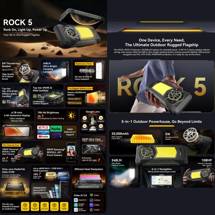 Blackview ROCK 5 Rugged Phone 12GB + 256GB Android 16 5G