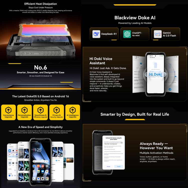 Blackview ROCK 5 Rugged Phone 12GB + 256GB Android 16 5G