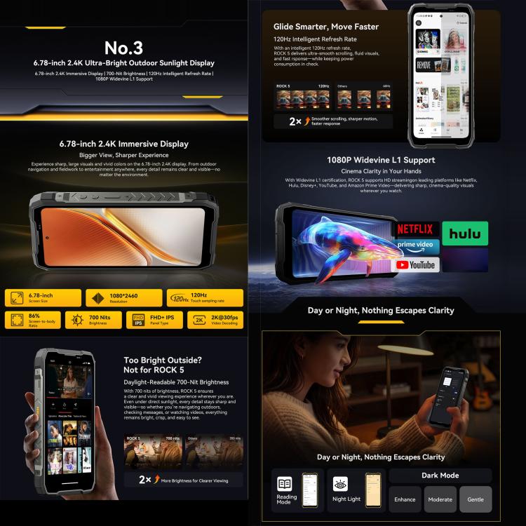 Blackview ROCK 5 Rugged Phone 12GB + 256GB Android 16 5G