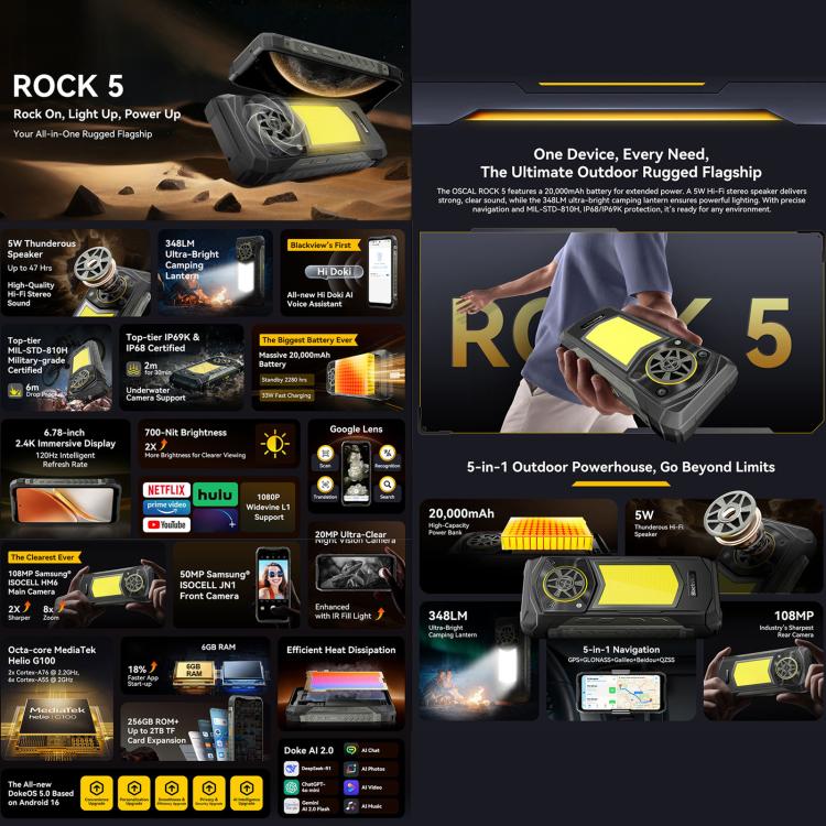 Blackview ROCK 5 Rugged Phone 6GB + 256GB 6.78-inch Android 16 4G