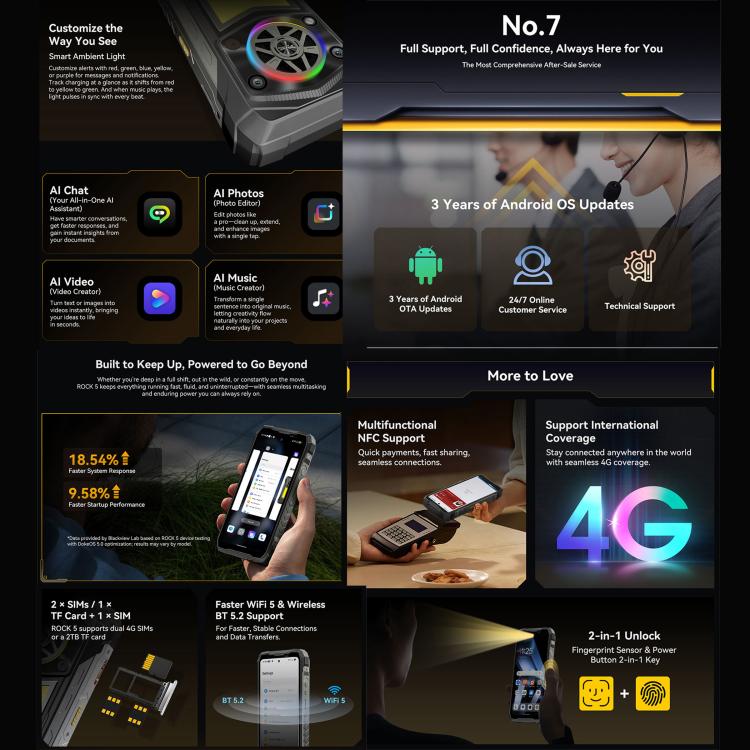 Blackview ROCK 5 Rugged Phone 6GB + 256GB 6.78-inch Android 16 4G