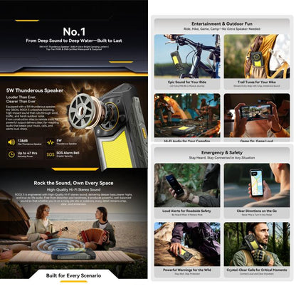 Blackview ROCK 5 Rugged Phone 6GB + 256GB 6.78-inch Android 16 4G