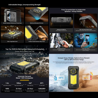 Blackview ROCK 5 Rugged Phone 6GB + 256GB 6.78-inch Android 16 4G