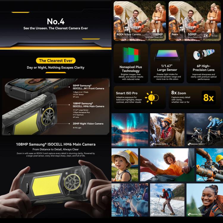 Blackview ROCK 5 Rugged Phone 6GB + 256GB 6.78-inch Android 16 4G
