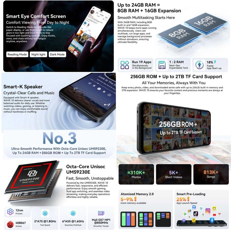 Blackview WAVE 10 8GB + 256GB 6.88-inch Android 16 4G Smartphone