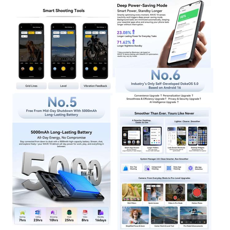 Blackview WAVE 10 8GB + 256GB 6.88-inch Android 16 4G Smartphone