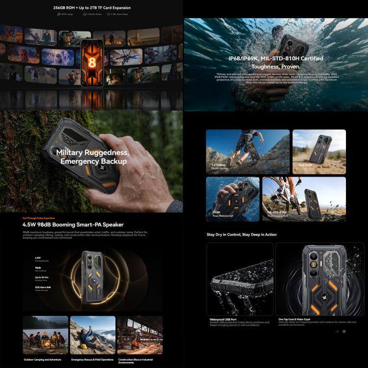 Blackview Oscal Pilot 8 5G Rugged Phone 12GB + 256GB Night Vision