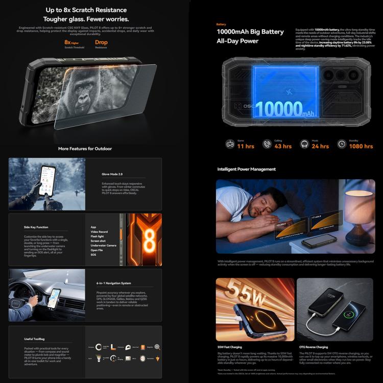 Blackview Oscal Pilot 8 5G Rugged Phone 12GB + 256GB Night Vision