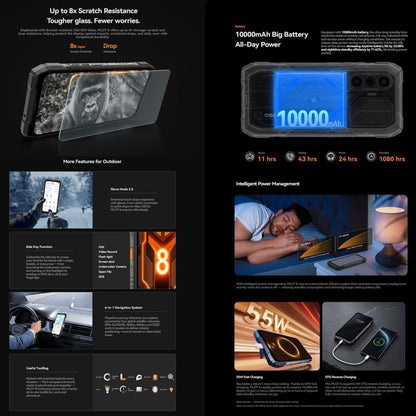 Blackview Oscal Pilot 8 5G Rugged Phone 12GB + 256GB Night Vision