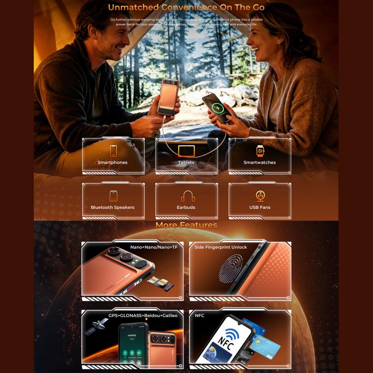 Oukitel WP68 Air 5G Rugged Phone 12GB + 512GB Night Vision