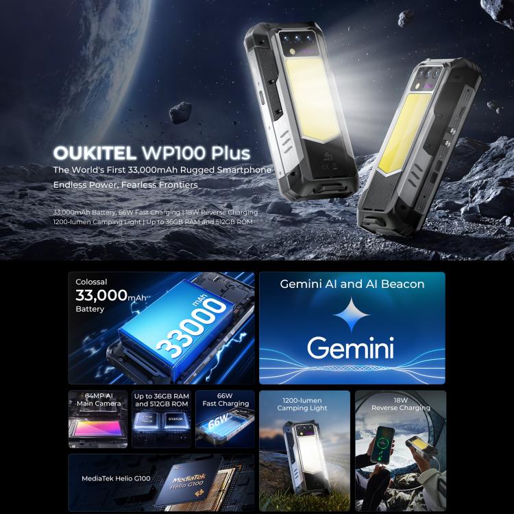 Oukitel WP100 Plus Rugged Phone 12GB + 512GB 33000mAh Night Vision