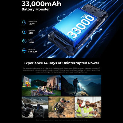 Oukitel WP100 Plus Rugged Phone 12GB + 512GB 33000mAh Night Vision