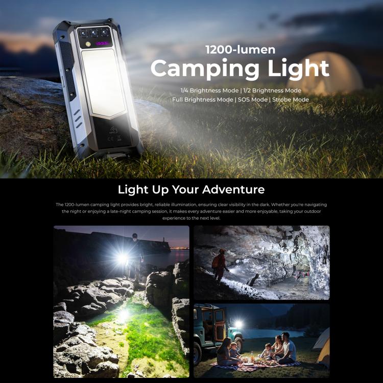 Oukitel WP100 Plus Rugged Phone 12GB + 512GB 33000mAh Night Vision