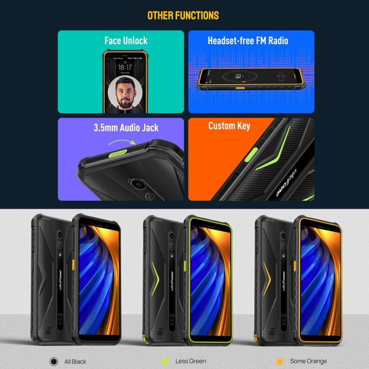 Listed