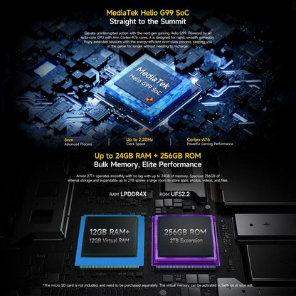 (No Stock) Ulefone Armor 27T+ Rugged Phone 12GB + 256GB Thermal Imager 10600mAh