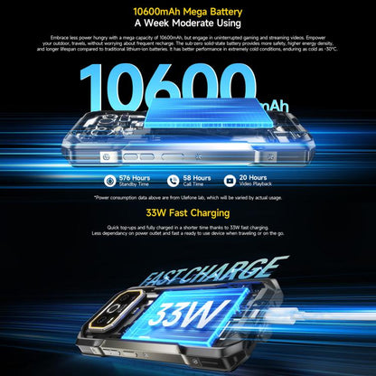 (No Stock) Ulefone Armor 27T+ Rugged Phone 12GB + 256GB Thermal Imager 10600mAh