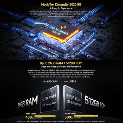Ulefone Armor 26 Ultra Rugged Phone 24GB + 512GB 120W Charge 15600mAh Battery