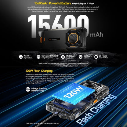 Ulefone Armor 26 Ultra Rugged Phone 24GB + 512GB 120W Charge 15600mAh Battery