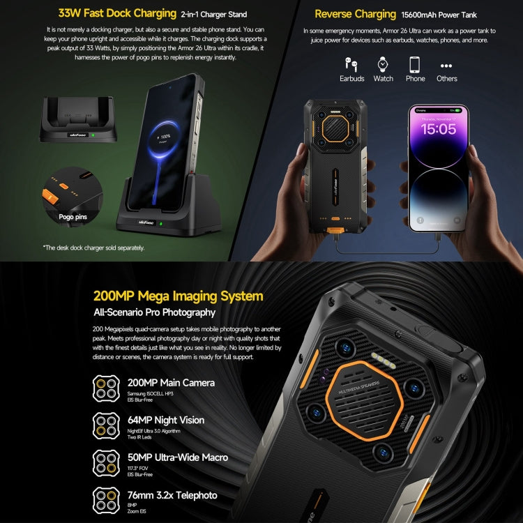 Ulefone Armor 26 Ultra Rugged Phone 24GB + 512GB 120W Charge 15600mAh Battery