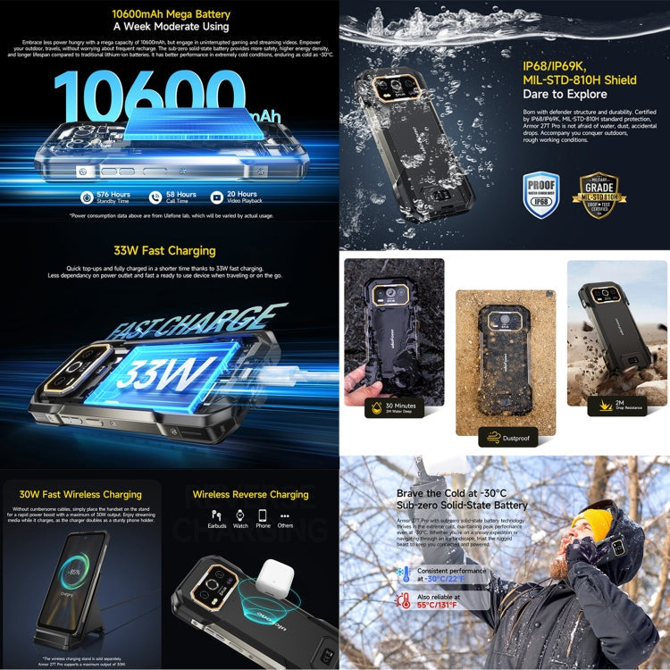 Ulefone Armor 27T Pro Rugged Phone Thermal Imaging Camera 12GB + 256GB
