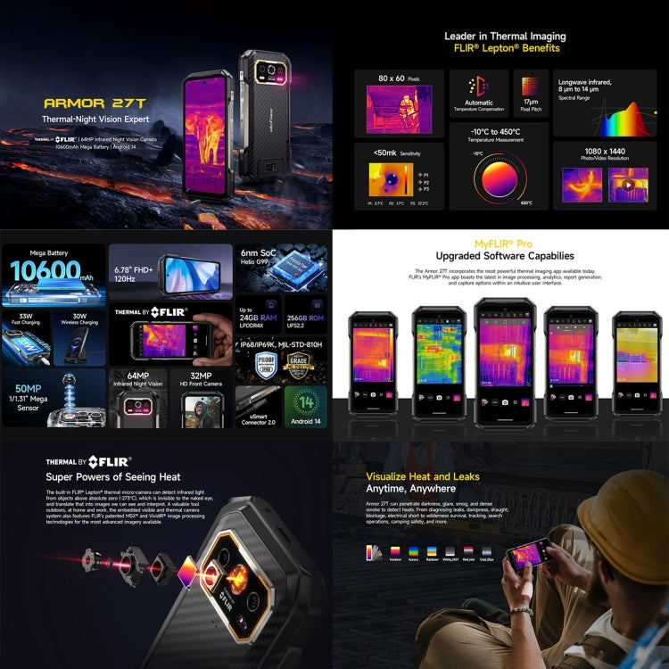 Ulefone Armor 27T Rugged Mobile Phone 12GB + 256GB Thermal Imager Camera (Black)