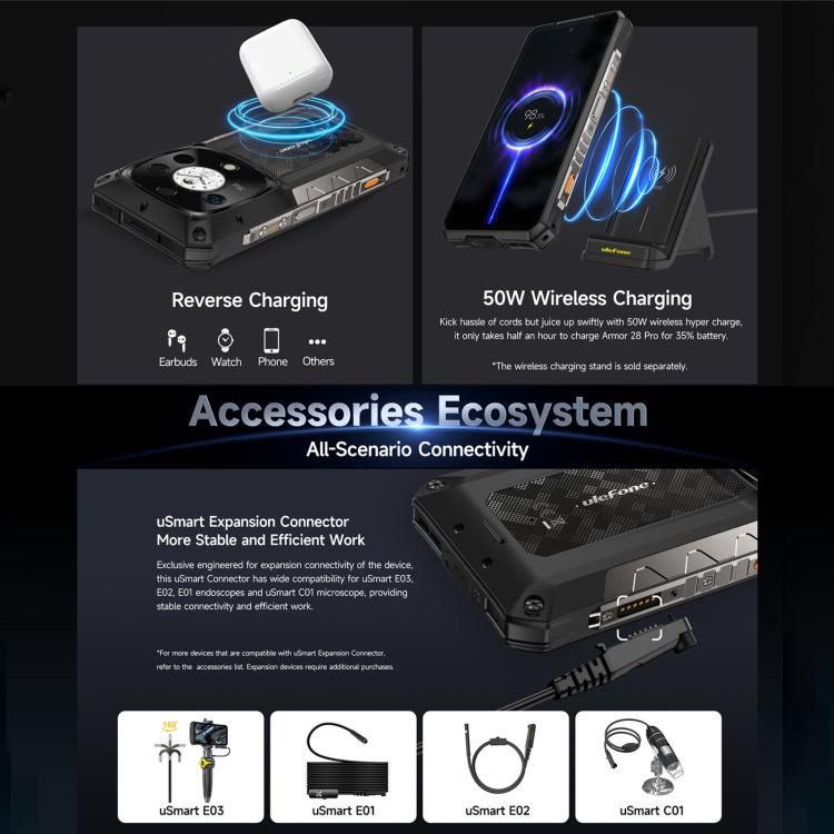Ulefone Armor 28 Pro Rugged Phone 32GB + 512GB 10600mAh 120W Fast Charge 5G