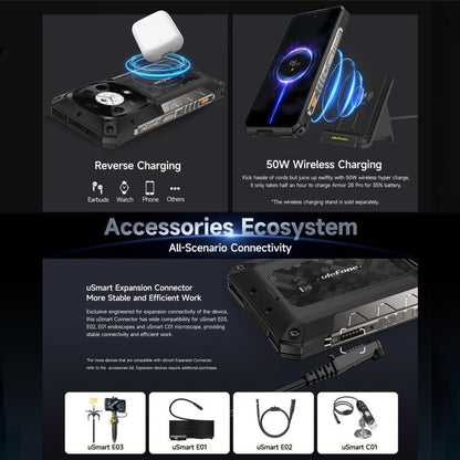 Ulefone Armor 28 Pro Rugged Phone 32GB + 512GB 10600mAh 120W Fast Charge 5G