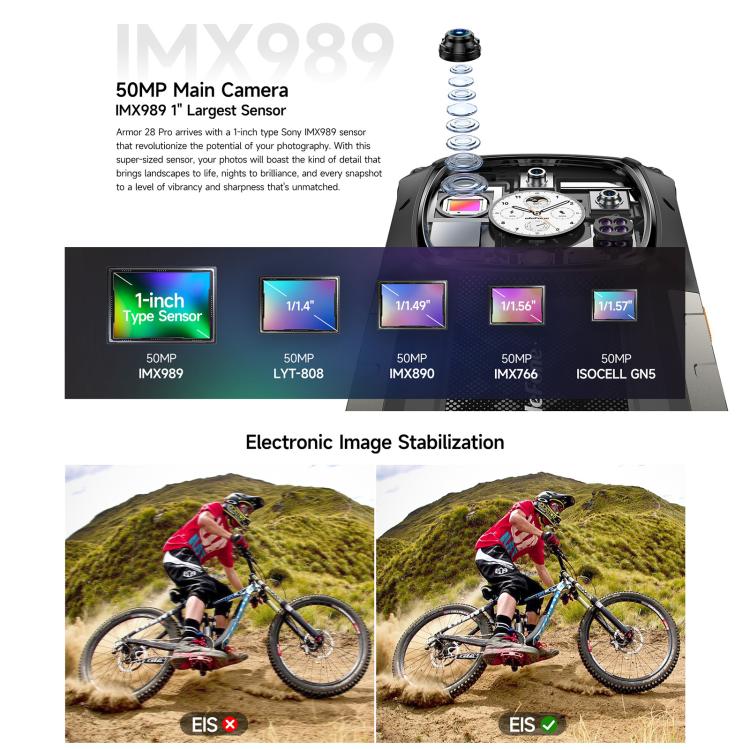 Ulefone Armor 28 Pro Rugged Phone 32GB + 512GB 10600mAh 120W Fast Charge 5G
