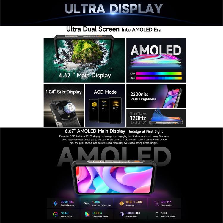 Ulefone Armor 28 Pro Rugged Phone 32GB + 512GB 10600mAh 120W Fast Charge 5G