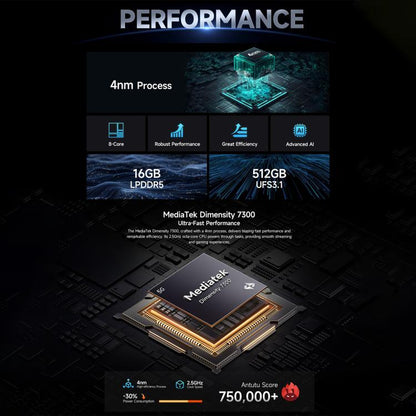Ulefone Armor 28 Pro Rugged Phone 32GB + 512GB 10600mAh 120W Fast Charge 5G