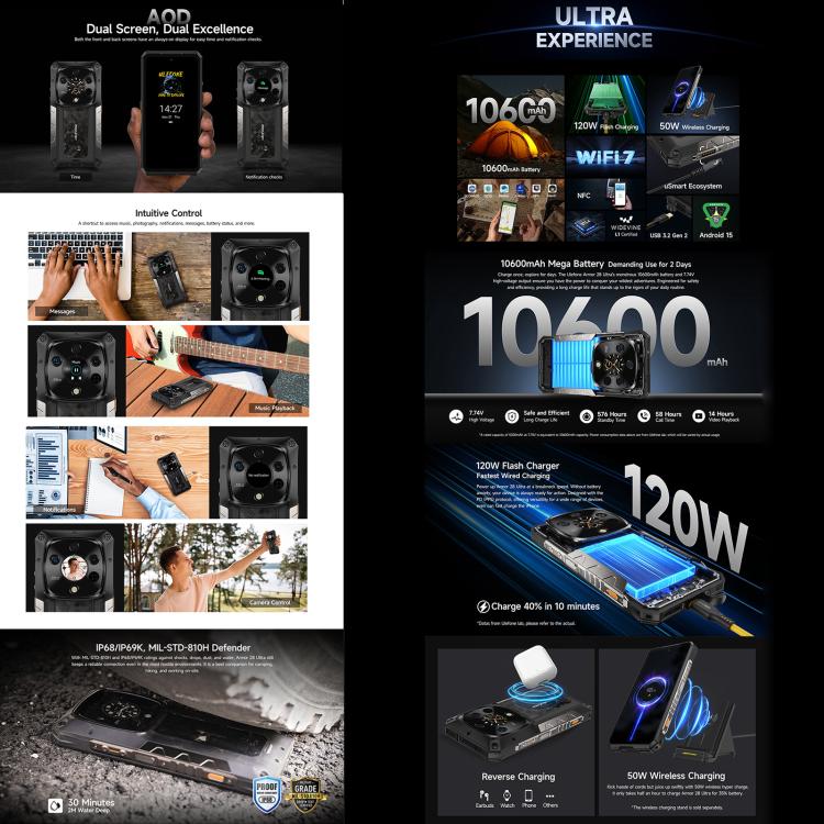 Ulefone Armor 28 Ultra 5G Rugged Phone 32GB + 1TB 10600mAh 120W Fast Charging