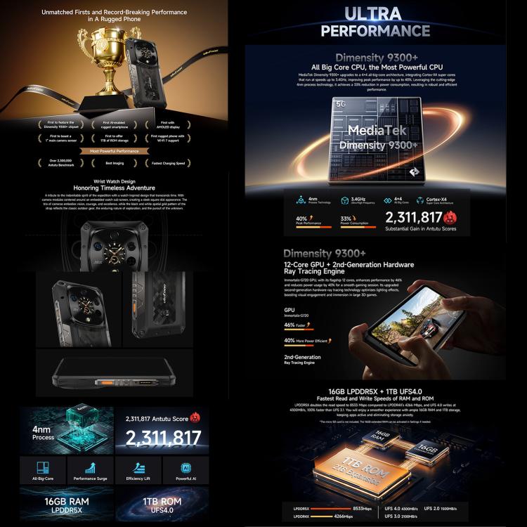 Ulefone Armor 28 Ultra 5G Rugged Phone 32GB + 1TB 10600mAh 120W Fast Charging