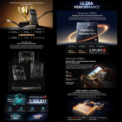 Ulefone Armor 28 Ultra 5G Rugged Phone 32GB + 1TB 10600mAh 120W Fast Charging