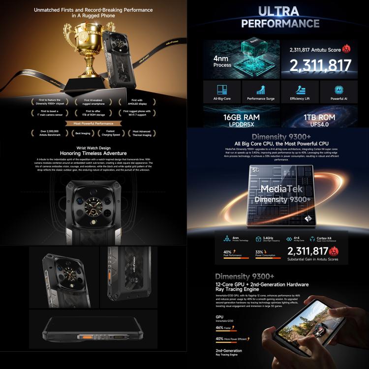 Ulefone Armor 28 Ultra Thermal Version Rugged Phone 32GB + 1TB 120W 10600mAh 5G