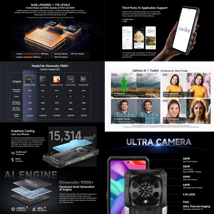 Ulefone Armor 28 Ultra Thermal Version Rugged Phone 32GB + 1TB 120W 10600mAh 5G