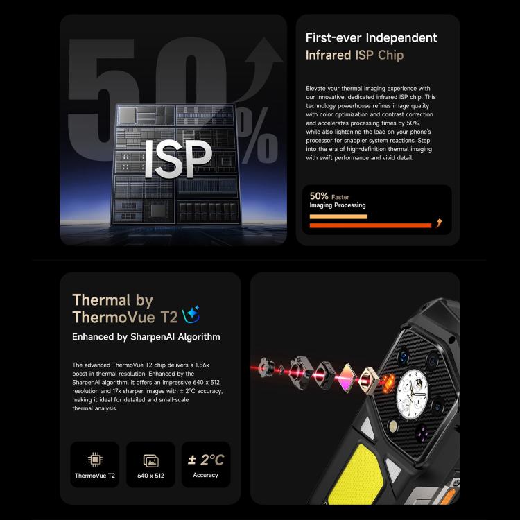 Ulefone Armor 29 Pro Thermal Version Rugged Phone 120W 21200mAh 32GB + 512GB