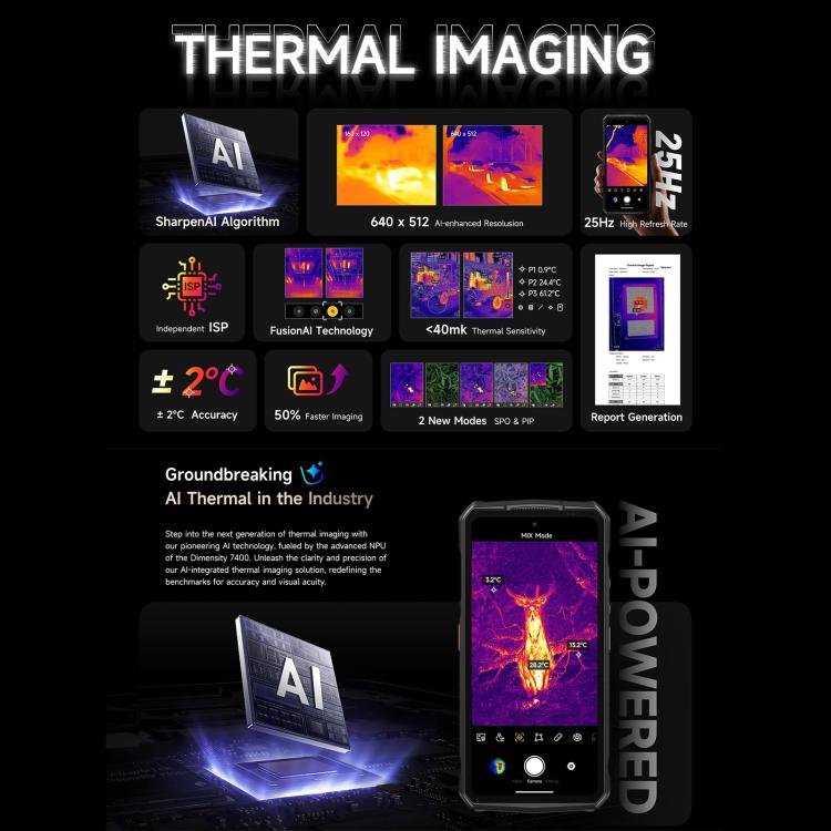 Ulefone Armor 29 Pro Thermal Version Rugged Phone 120W 21200mAh 32GB + 512GB
