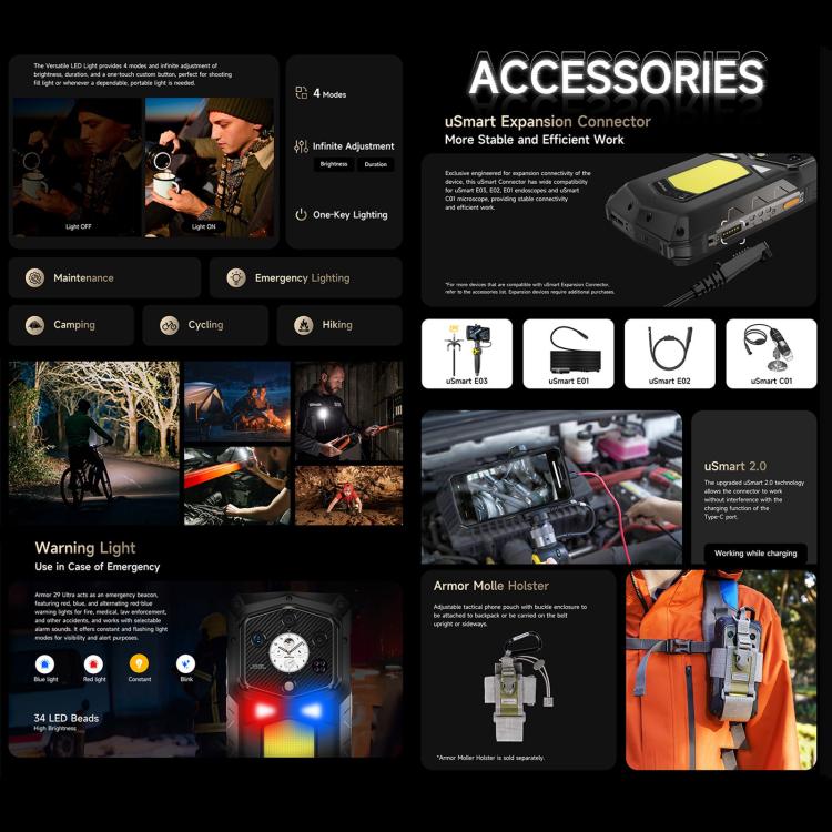 Ulefone Armor 29 Ultra Rugged Phone 32GB + 1TB 120W 21200mAh Battery 5G