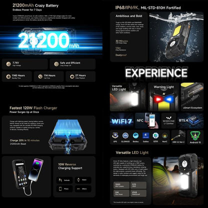 Ulefone Armor 29 Ultra Rugged Phone 32GB + 1TB 120W 21200mAh Battery 5G