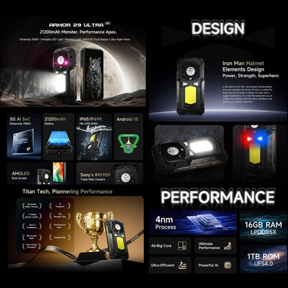 Ulefone Armor 29 Ultra Rugged Phone 32GB + 1TB 120W 21200mAh Battery 5G