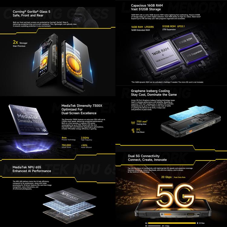 Ulefone Armor 30 Pro Rugged Phone 32GB + 512GB 66W Fast Charging 12800mAh 5G