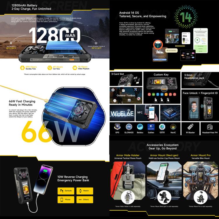 Ulefone Armor 30 Pro Rugged Phone 32GB + 512GB 66W Fast Charging 12800mAh 5G