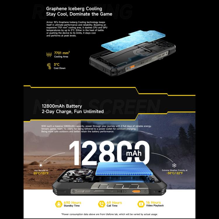 Ulefone Armor 30 Rugged Phone 24GB + 512GB 12800mAh 66W Fast Charging Android 15