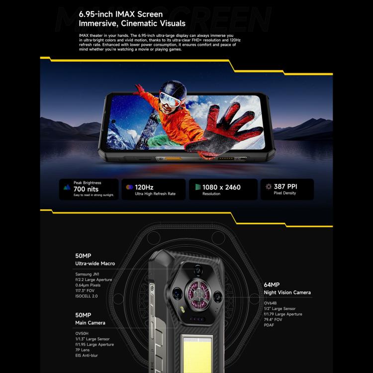 Ulefone Armor 30 Rugged Phone 24GB + 512GB 12800mAh 66W Fast Charging Android 15