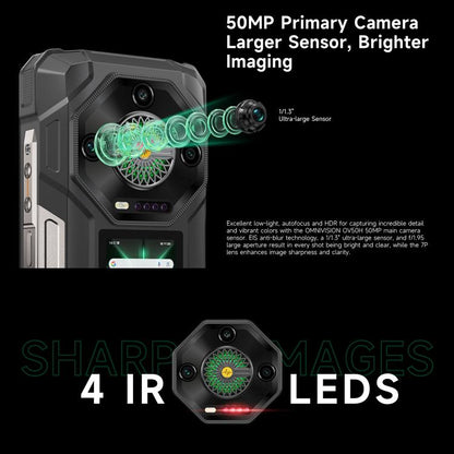 Ulefone Armor 33 Pro Rugged Phone 25500mAh Battery 66W Fast Charging 32GB + 512GB