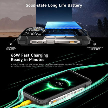 Ulefone Armor 33 Pro Rugged Phone 25500mAh Battery 66W Fast Charging 32GB + 512GB