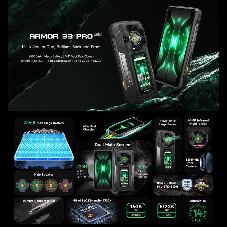 Ulefone Armor 33 Pro Rugged Phone 25500mAh Battery 66W Fast Charging 32GB + 512GB