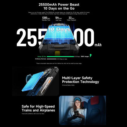 Ulefone Armor 33 Pro Rugged Phone 25500mAh Battery 66W Fast Charging 32GB + 512GB